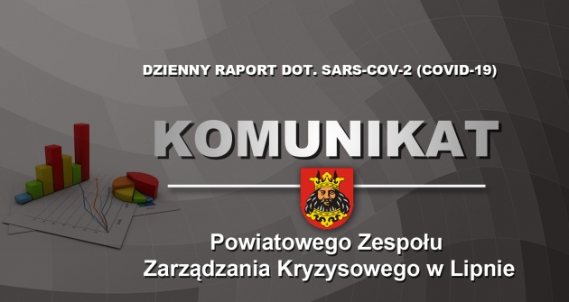 Komunikat Powiatowego Zespołu Zarządzania Kryzysowego w Lipnie - Dzienny Raport dot. SARS-COV-2 (COVID-19)