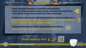 KWALIFIKACJA WOJSKOWA 2023 - INFORMACJA DLA MATURZYSTÓW