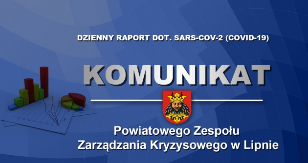 Komunikat Powiatowego Zespołu Zarządzania Kryzysowego w Lipnie - Dzienny Raport dot. SARS-COV-2 (COVID-19)