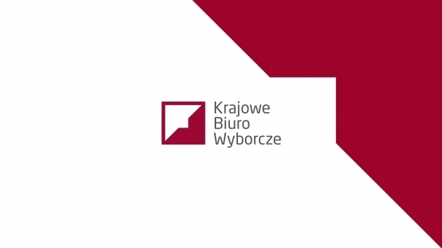 Powołanie terytorialnych komisji wyborczych