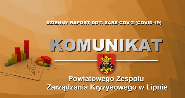 Komunikat Powiatowego Zespołu Zarządzania Kryzysowego w Lipnie - Dzienny Raport dot. SARS-COV-2 (COVID-19)