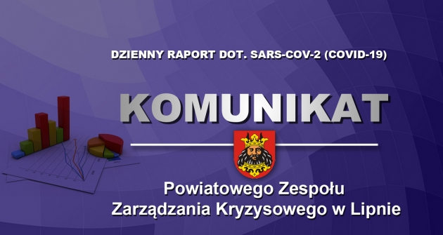 Komunikat Powiatowego Zespołu Zarządzania Kryzysowego w Lipnie - Dzienny Raport dot. SARS-COV-2 (COVID-19)