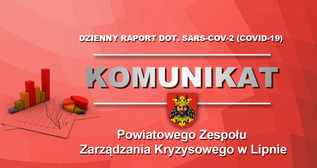 Komunikat Powiatowego Zespołu Zarządzania Kryzysowego w Lipnie - Dzienny Raport dot. SARS-COV-2 (COVID-19)