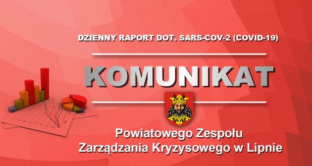 Dzienny raport dot. SARS-CoV-2 (COVID-19)