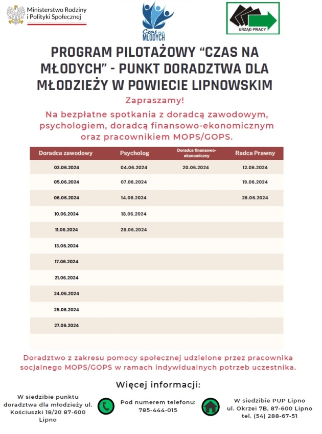 Program Pilotażowy &quot;Czas Na Młodych&quot; - Punkt Doradztwa Dla Młodzieży w Powiecie Lipnowskim