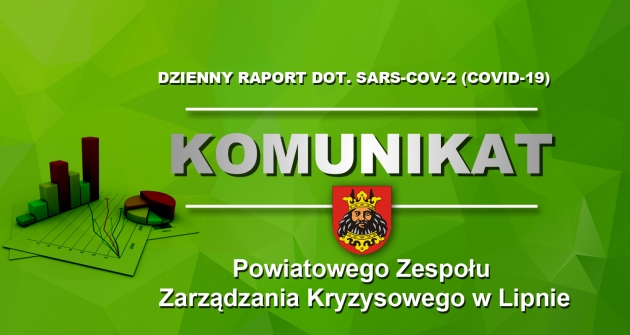 Komunikat Powiatowego Zespołu Zarządzania Kryzysowego w Lipnie - Dzienny Raport dot. SARS-COV-2 (COVID-19)
