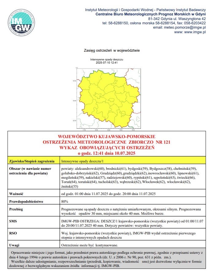 Ostrzeżenia meteorologiczne