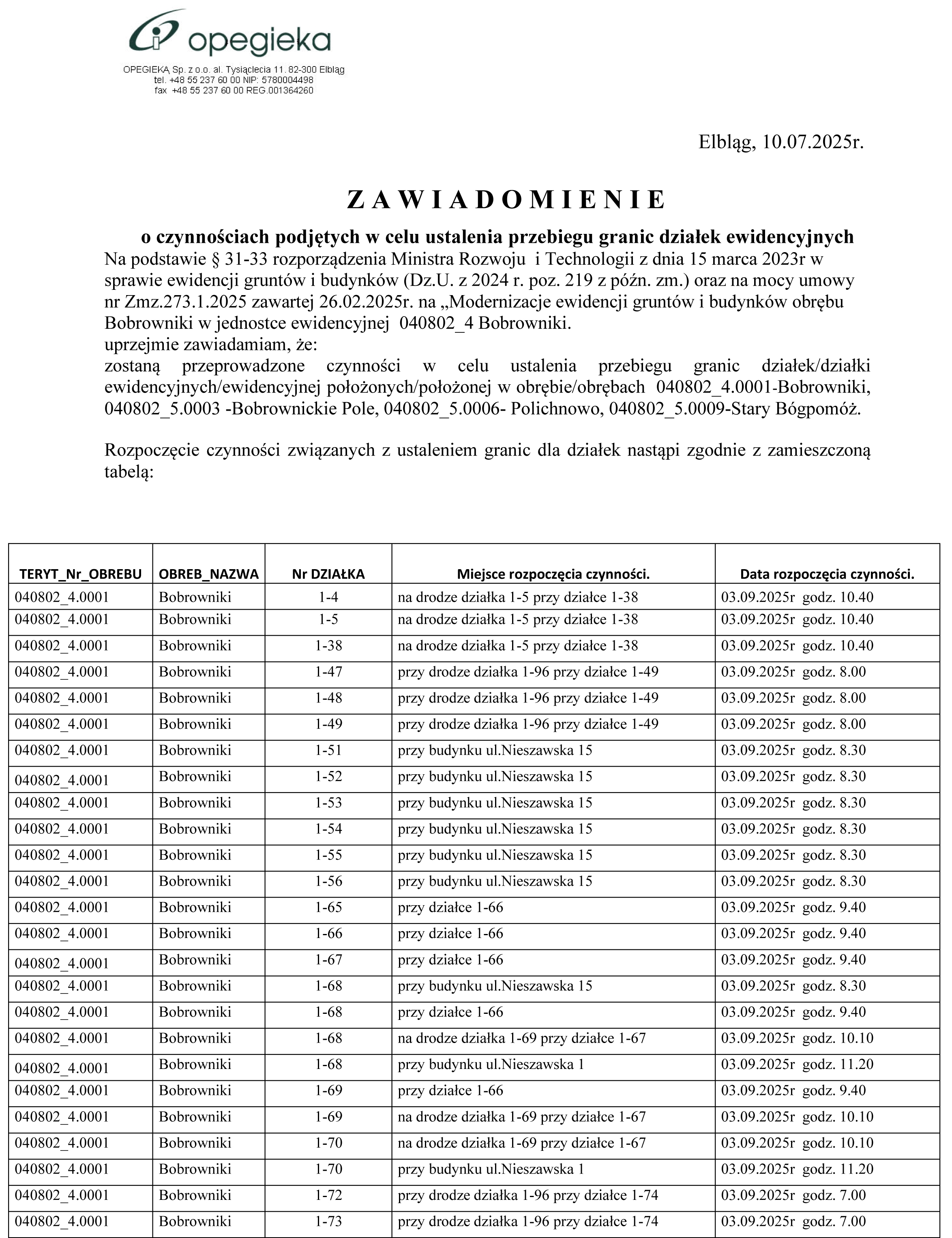 Z A W I A D O M I E N I E o czynnościach podjętych w celu ustalenia przebiegu granic działek ewidencyjnych Z A W I A D O M I E N I E o czynnościach podjętych w celu ustalenia przebiegu granic działek ewidencyjnych